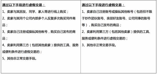 國慶來臨之際天貓國際放大招